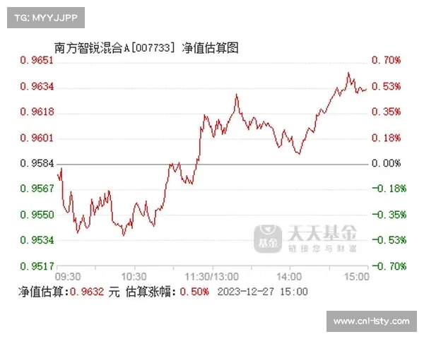 英超教练二月研讨会聚焦防守混合趋势青训应用